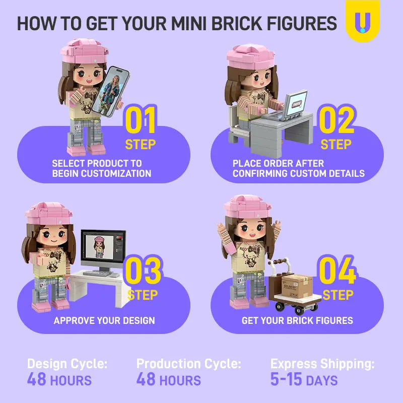 Snap U Duo - Custom 3D Figure Frame & Magnet Snap U Collection